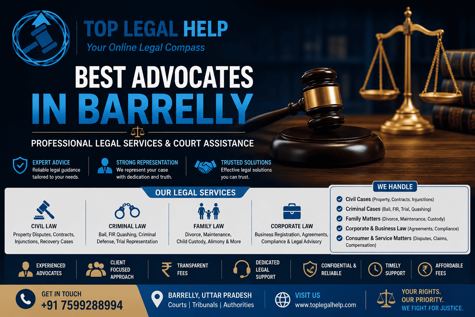 Advocates in Bareilly