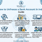 How to Unfreeze a Bank Account in India